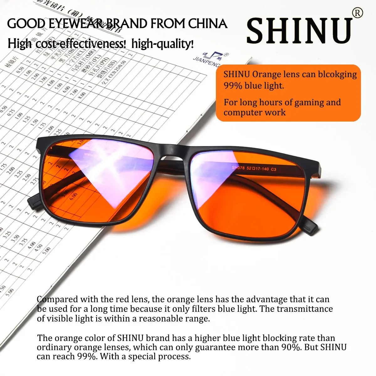 Blue Blocking Dream Guard Glasses